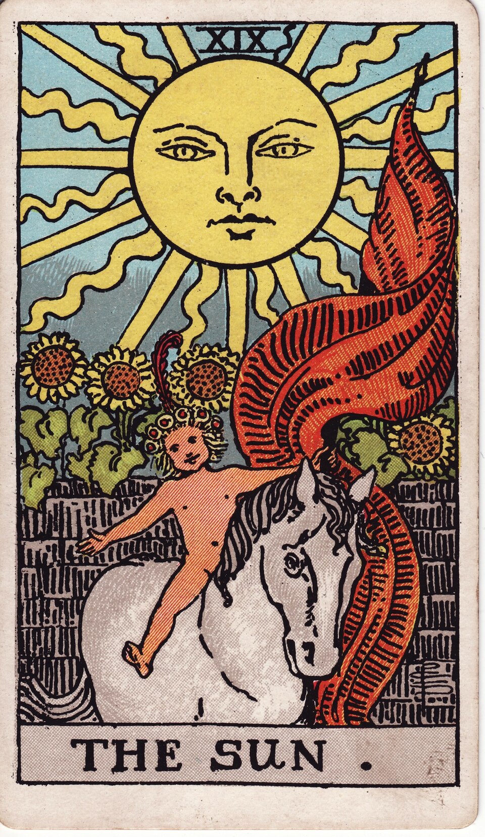 XIX — IL SOLE